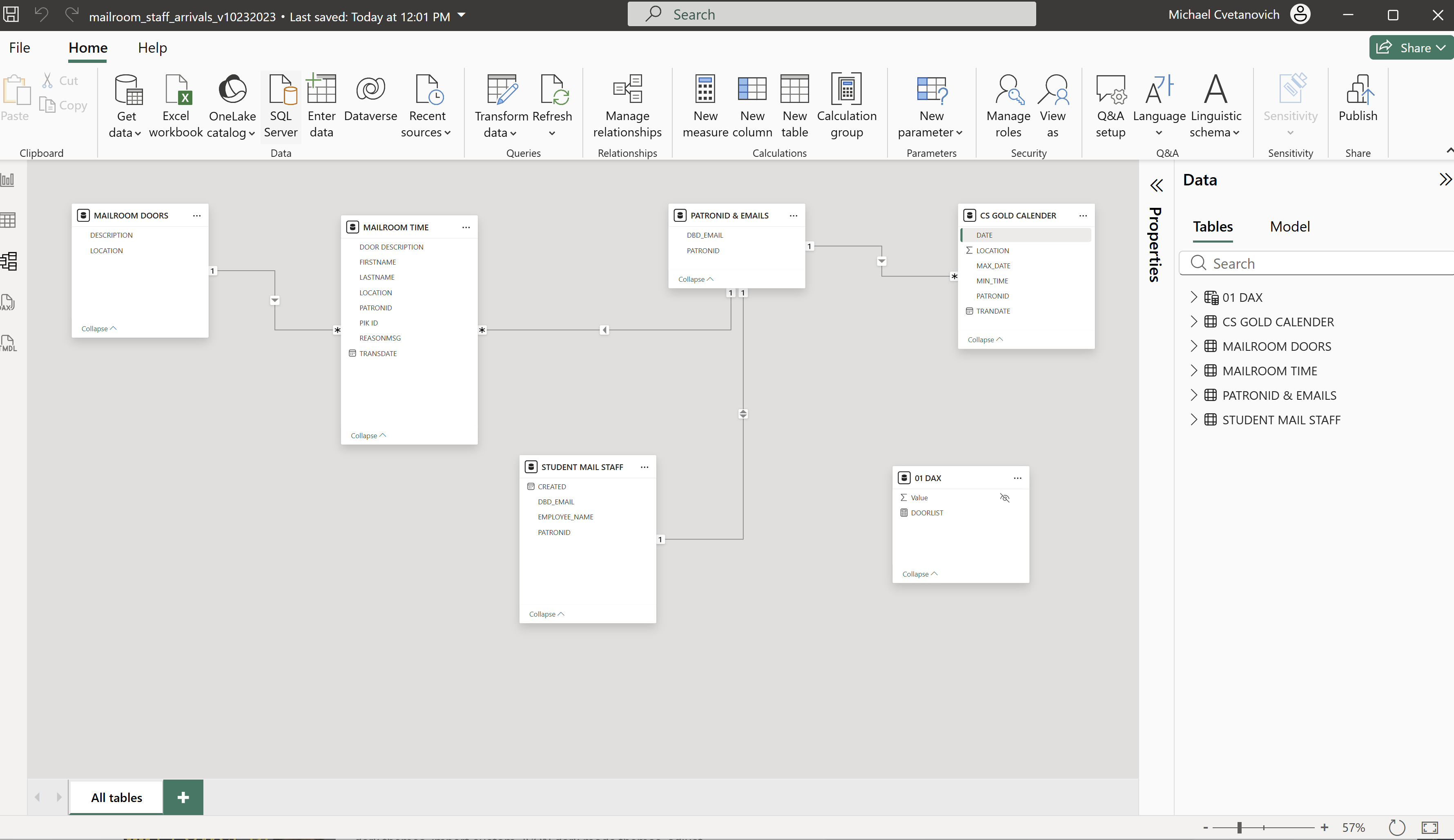 Mailroom Data Model